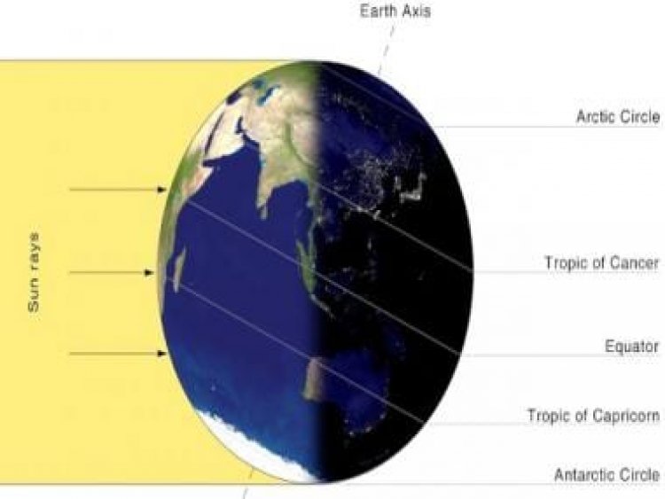 Winter Solstice 2022: Timing, significance and all you need to know about shortest day of year