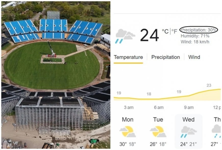 New York Weather For India vs Ireland, T20 WC 2024 Match on June 5: Rain Likely to Play SPOLSPORT – Check FORECAST