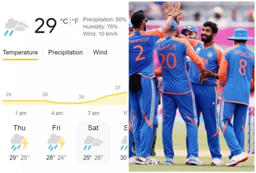 Florida Weather Update For June 15, India vs Canada, T20 WC 2024: Rain Likely to WASHOUT Group A Match – Check FORECAST