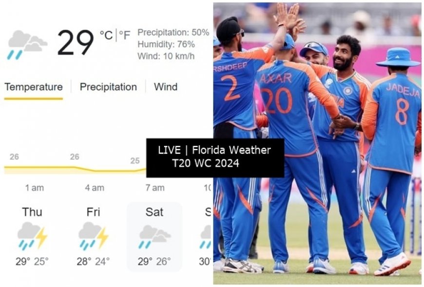 LIVE UPDATES | Florida City Weather, IND vs CAN, T20 WC 2024: WASHOUT INEVITABLE!