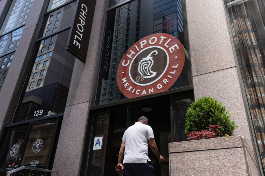 Chipotle's 50-for-1 stock split explained