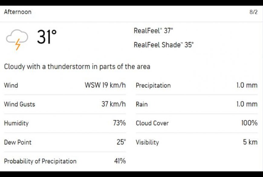 Colombo Weather Update India Vs Sri Lanka 2024: Rain And Thunderstorm Set to Hit First ODI On Friday