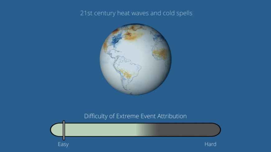 How much is climate change to blame for extreme weather?